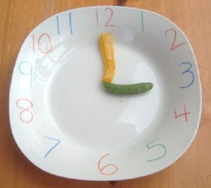 Plate Clock